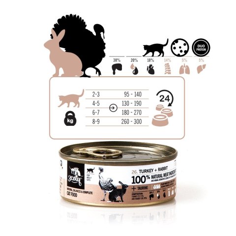 3Coty TURKEY + RABBIT for Adult cats 80g