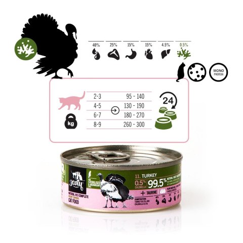 3Coty TURKEY with Chlorella Weight Control for Sterilised and Overweight cats 80g