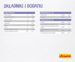 JOSERA Filet kurczak z cielęciną - mokra karma dla kota - 70 g