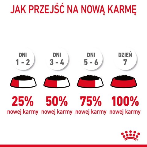 ROYAL CANIN FCN Urinary Care w sosie - mokra karma dla kota dorosłego - 12x85g