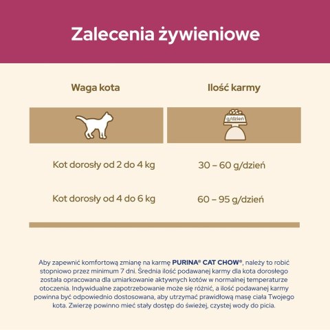 PURINA CAT CHOW Special Care Urinary Tract Health - sucha karma dla kota - 1,5 kg