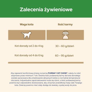 PURINA CAT CHOW Sterilized - sucha karma dla kota - 1,5 kg