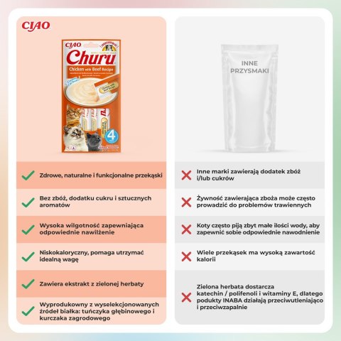 INABA CHURU kurczak/wołowina przysmak kot 4x14g