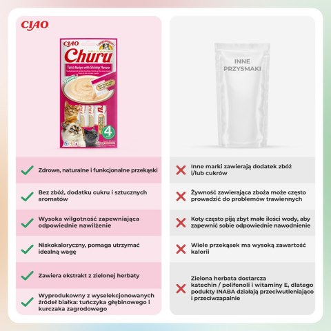 INABA CHURU tuńczyk/krewetka przysmak kot 4x14g