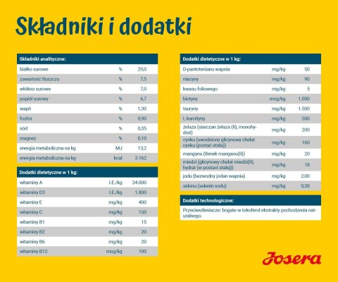 JOSERA Light & Vital - sucha karma dla psa - 12,5 kg