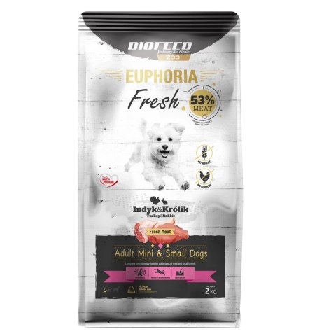 BIOFEED Euphoria Fresh Meat Adult Mini & Small Indyk i Królik 2kg