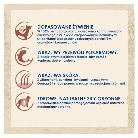 PURINA DOG CHOW Adult Sensitive z łososiem - sucha karma dla psa - 14 kg