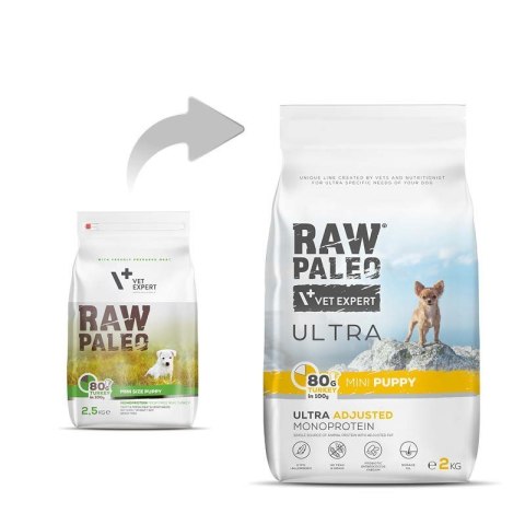 VetExpert Raw Paleo Ultra Indyk Mini Puppy 2kg (WYPRZEDAŻ)