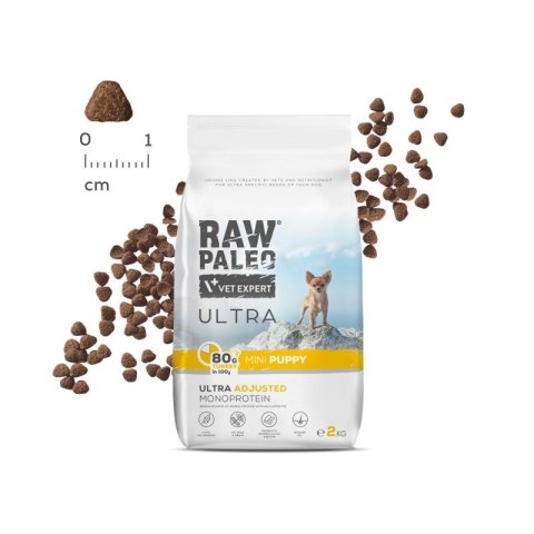 VetExpert Raw Paleo Ultra Indyk Mini Puppy 2kg (WYPRZEDAŻ)
