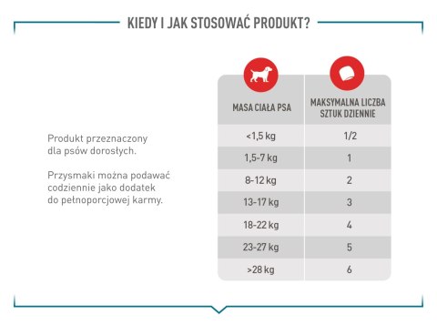 ROYAL CANIN Joint&Ageing Adult Dog Supplements 240g