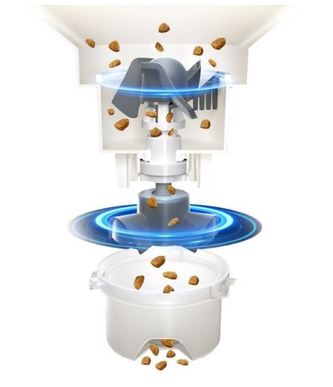 Podajnik karmy dla zwierząt Panasonic CP-JNF01CW, biały