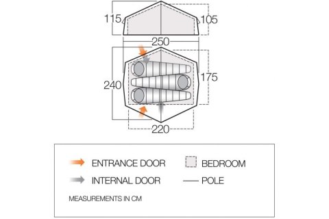 Namiot Vango Nevis 300