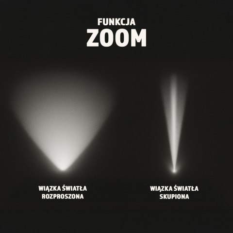 MONTIS TAKTYCZNA RĘCZNA LATARKA AKUMULATOROWA LED ZOOM. MT158