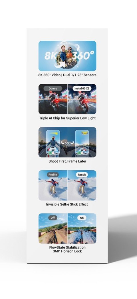 Kamera Insta360 X5 Essentials Bundle