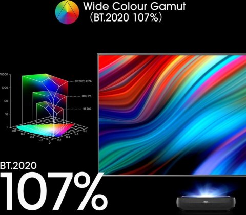 LASER TV HISENSE 120L9HD 120" 4K + Ekran