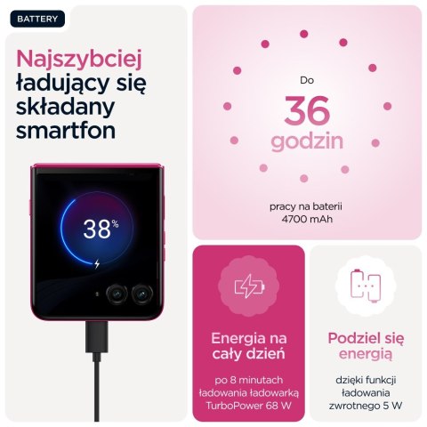 Motorola Razr 60 Ultra 5G 16/512GB Cabaret Pink