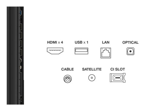Telewizor 85" TCL 85P89K