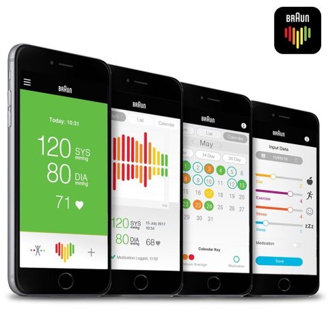 Ciśnieniomierz BRAUN ExactFit 3 BUA6150WE