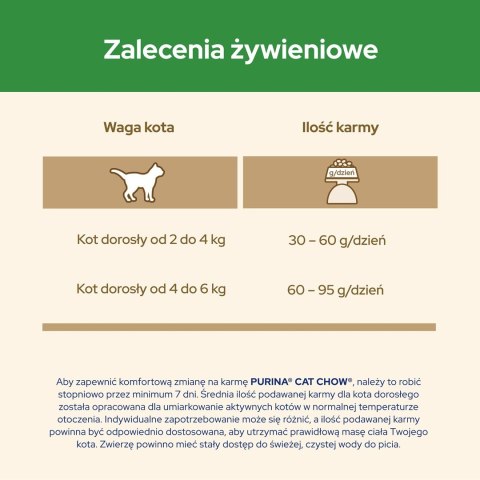 PURINA CAT CHOW Sterilized - sucha karma dla kota - 1,5 kg